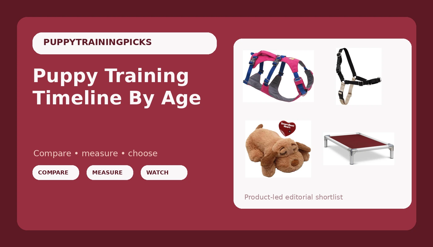 Puppy Training Timeline By Age - PuppyTrainingPicks review with measurements and honest opinion